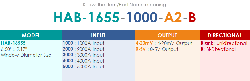 HAB-16555 (Uni-directional measurement), 4-20mA Output